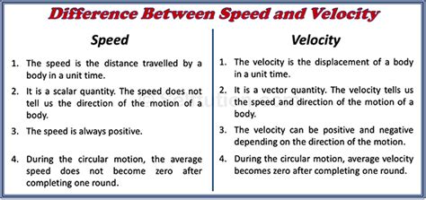 Difference Between Speed And Velocity In Tabular Form .